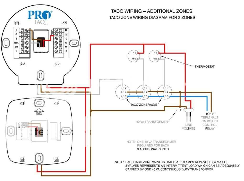 Step-by-Step Guide to Reading Control Valve Wiring Diagrams