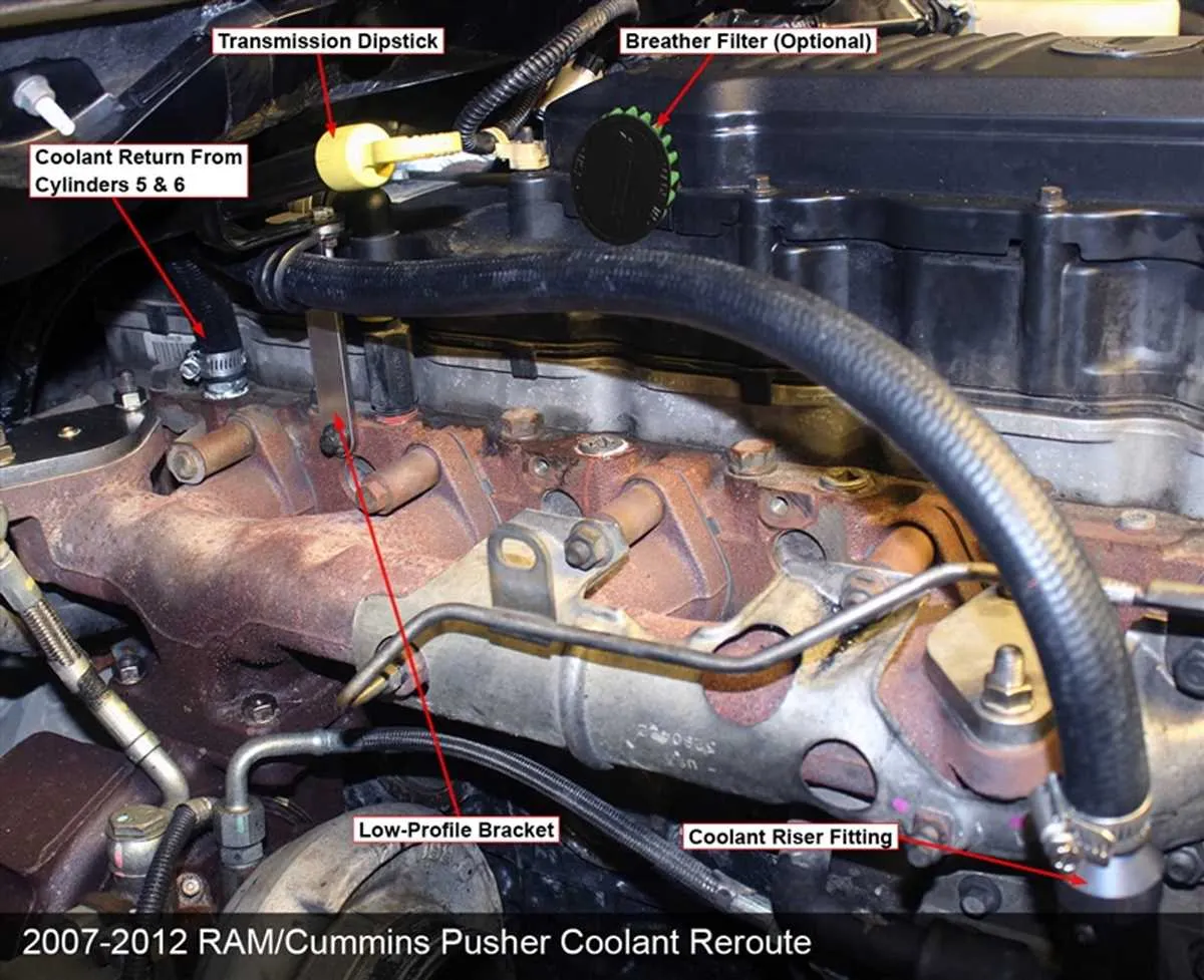 6.7 cummins coolant flow diagram