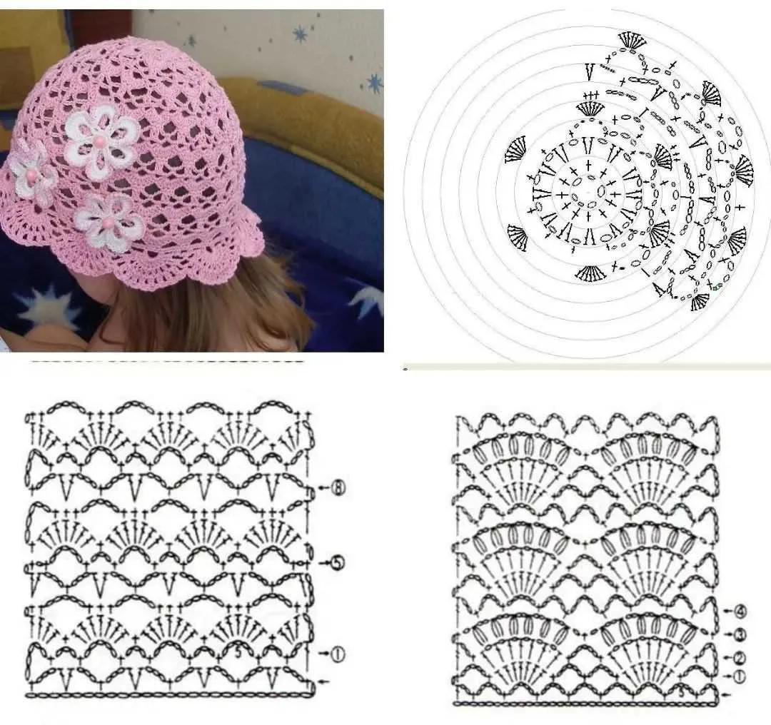 crochet beanie pattern diagram