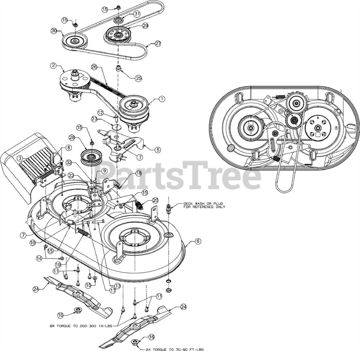 Control and Safety Features