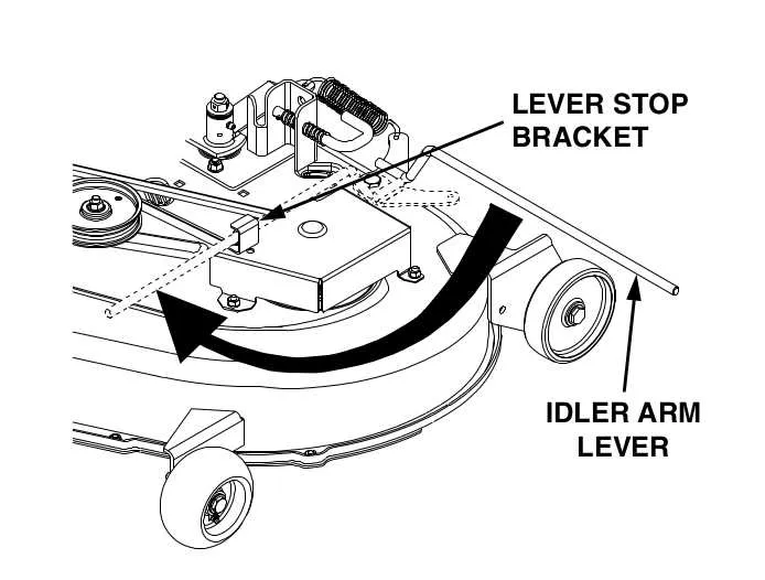 cub cadet pto belt diagram