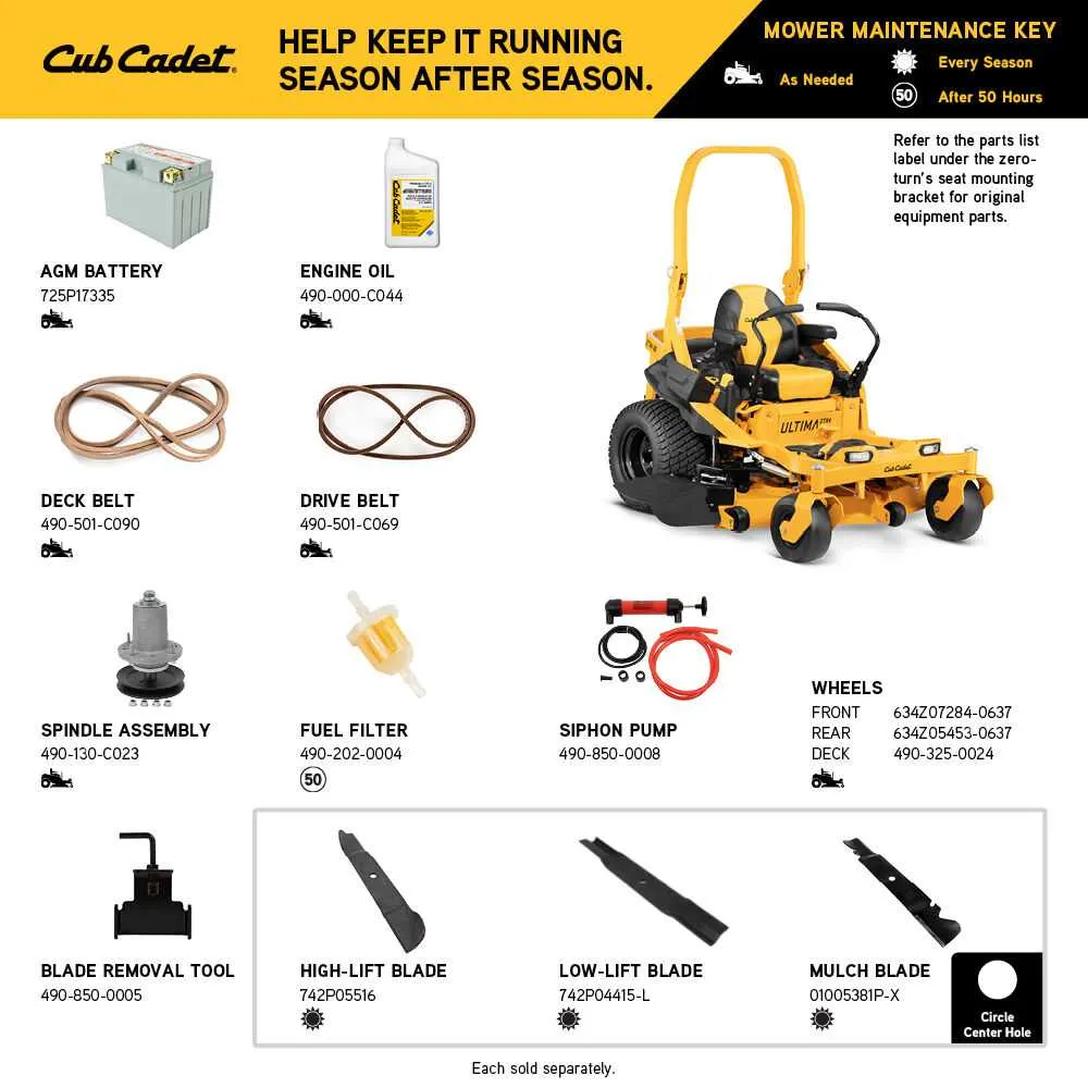 cub cadet throttle linkage diagram
