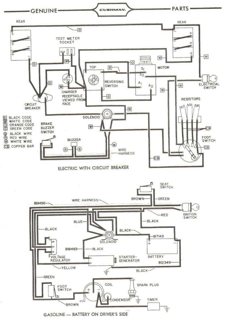 5. Follow Manufacturer's Recommendations