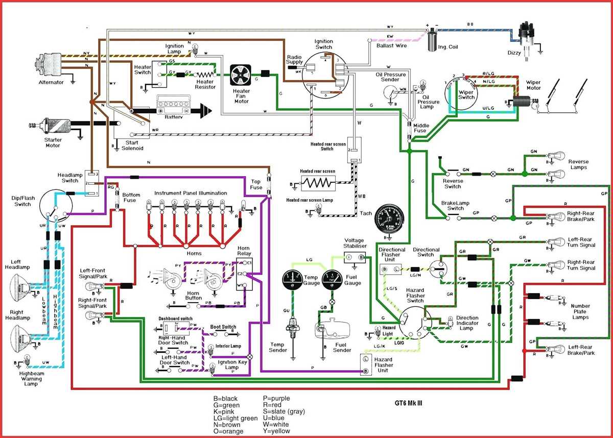 2. Control Circuit Wiring Diagrams