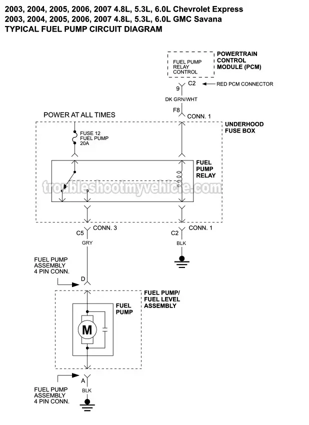 Step-by-Step Instructions for Wiring Your GMC Sierra 1500 Radio