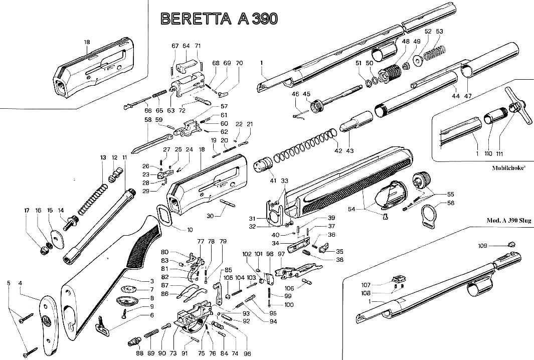 Step 4: Scope and Sight Installation