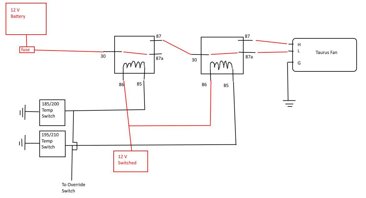 Step-by-step guide: How to wire a Dayton 2 speed fan switch