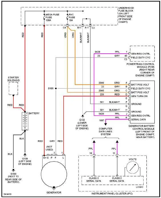 delco chevy 4 wire alternator wiring diagram
