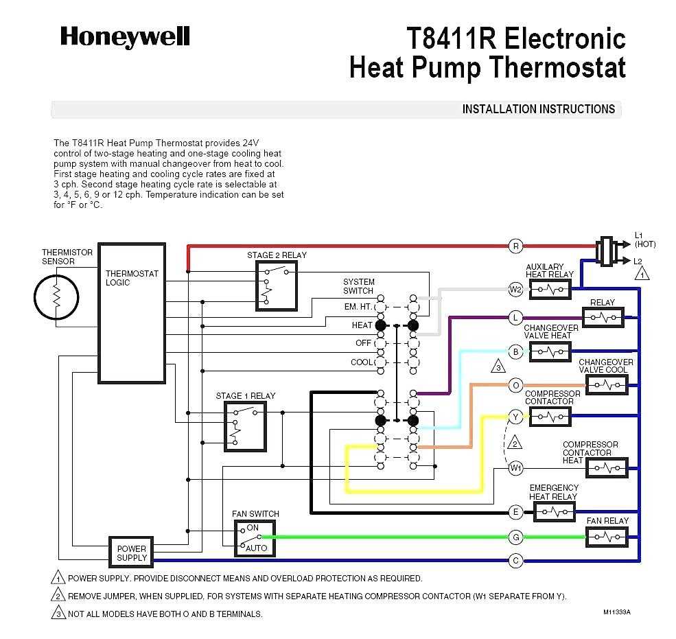 Here is a basic example of a Lennox thermostat wiring diagram: