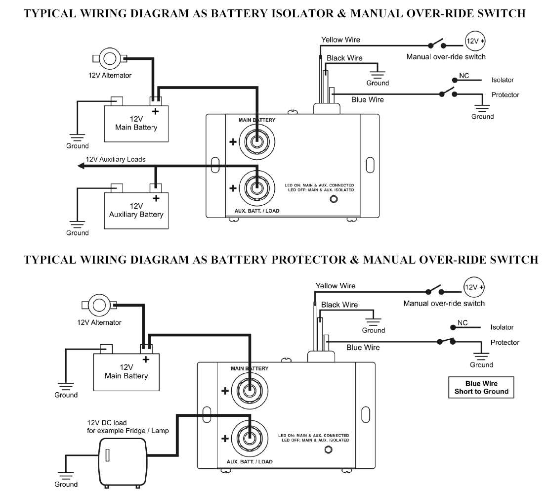 What is a Cole Hersee Wiring Diagram?