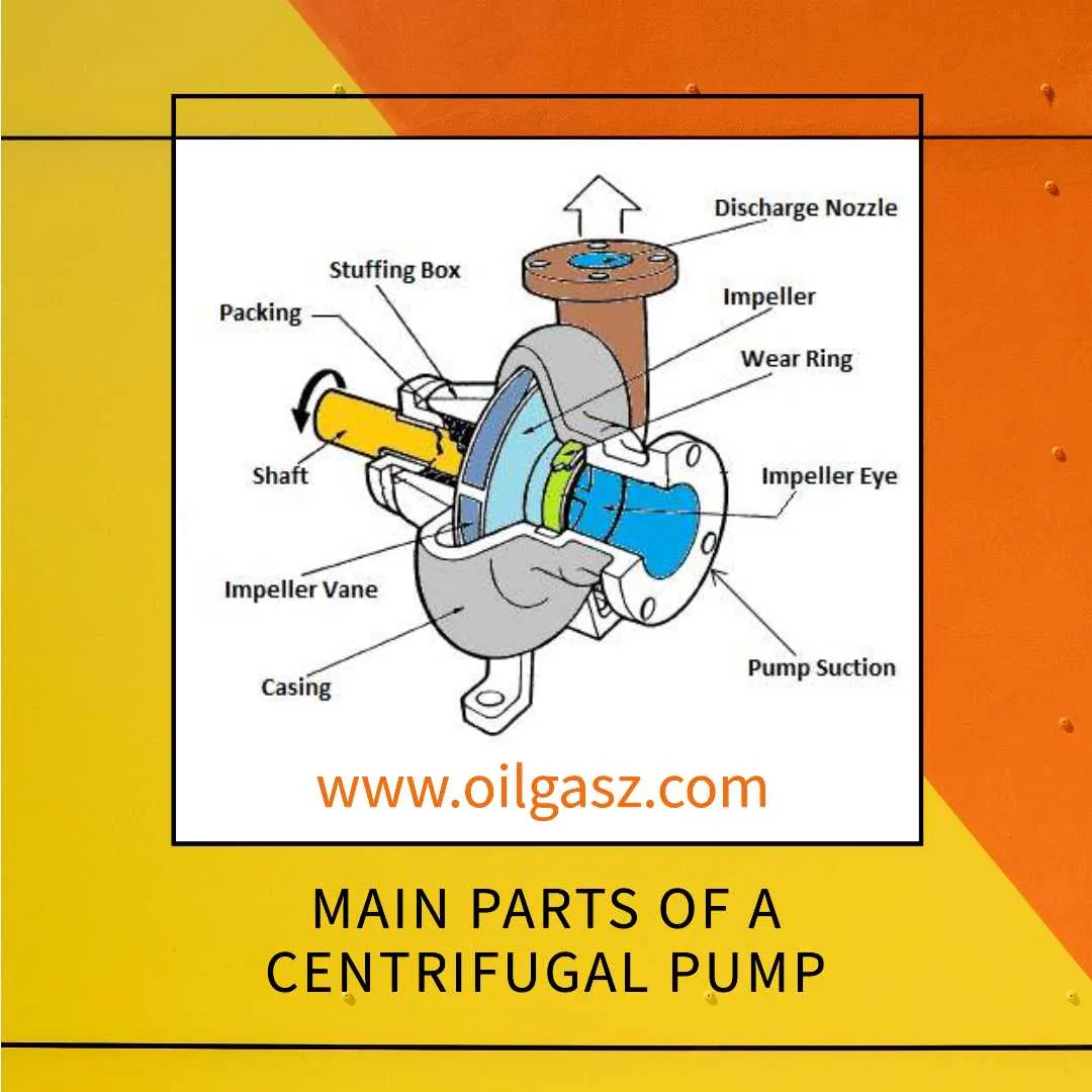 diagram of a centrifugal pump