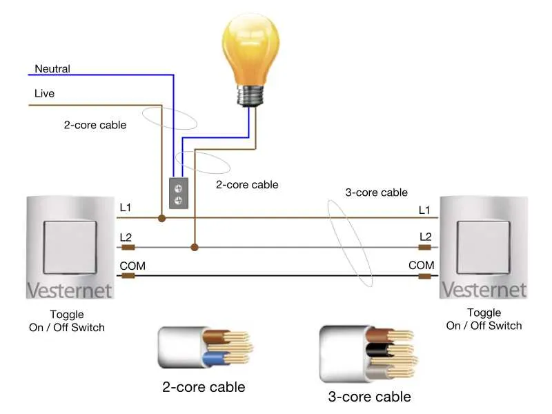 diagram of light switch