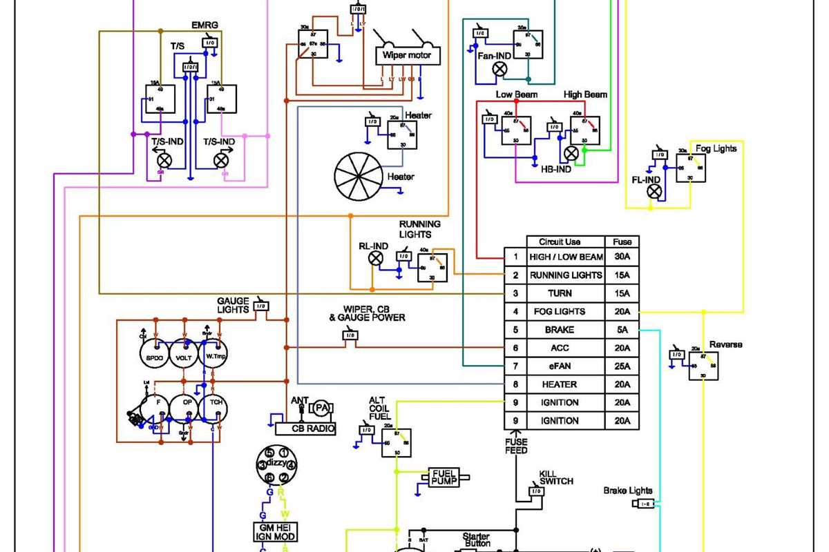 Digital fuel gauge wiring diagram