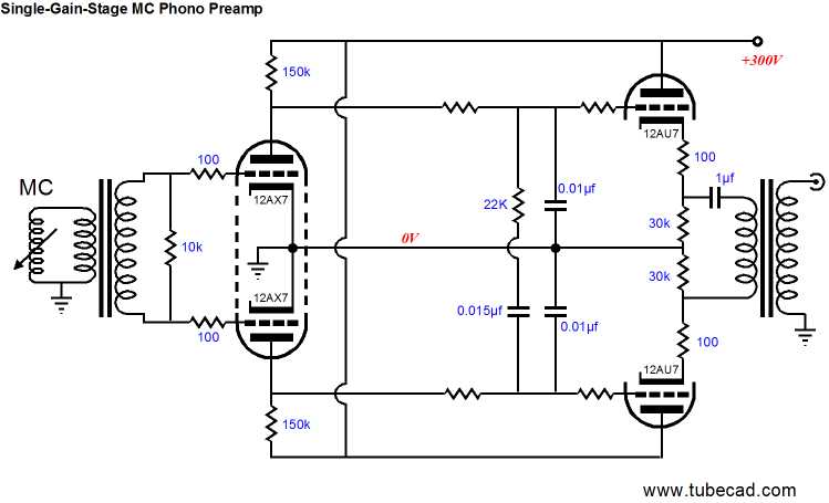 Benefits of DIY Tube Phono Preamp