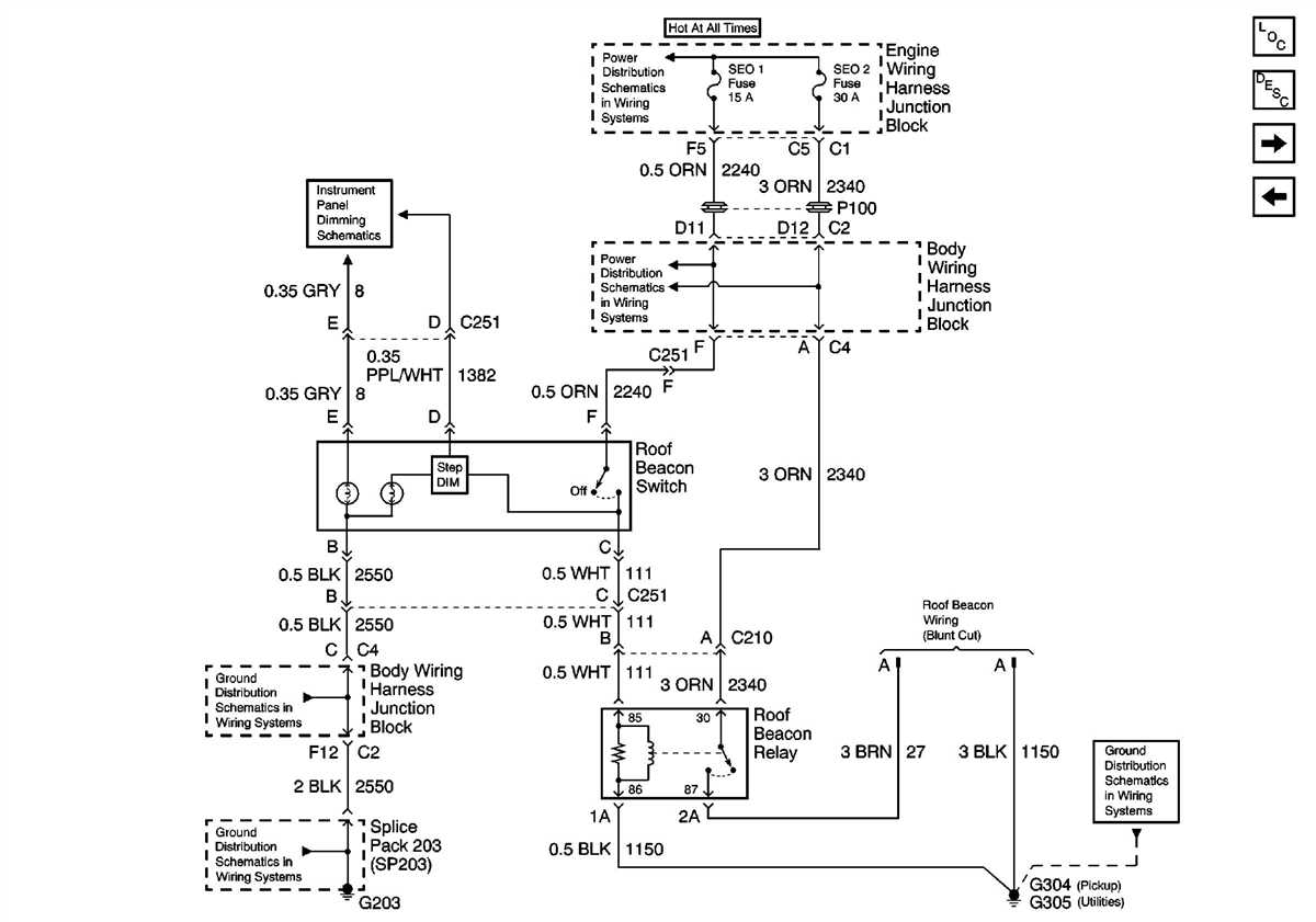 1. Check the Fuses