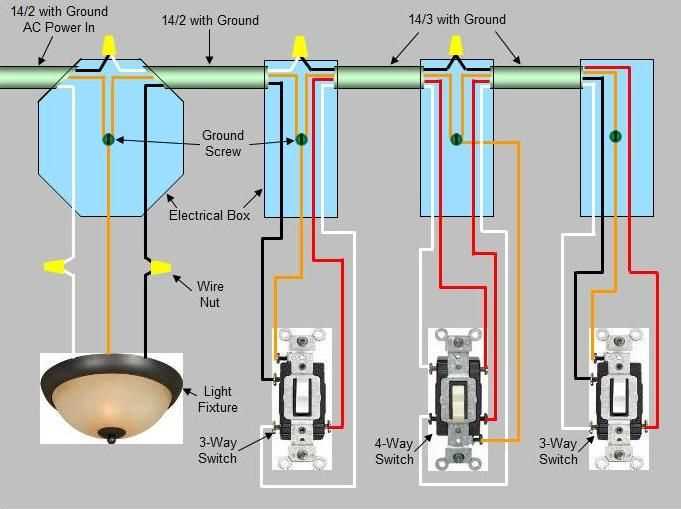 1. Improper wiring connections