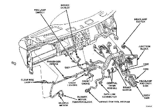 5. Starter harness