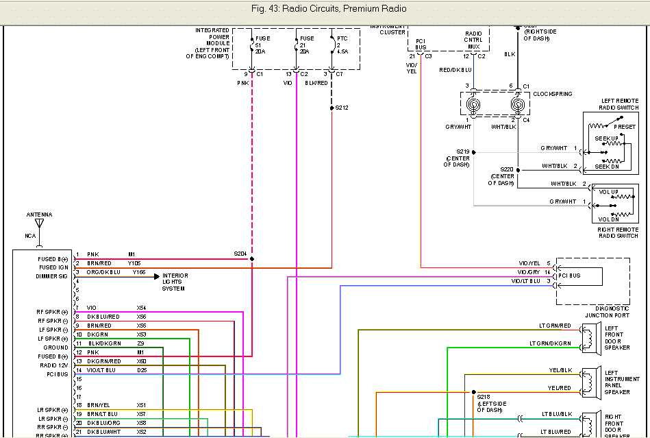 1. Corrosion and Fraying