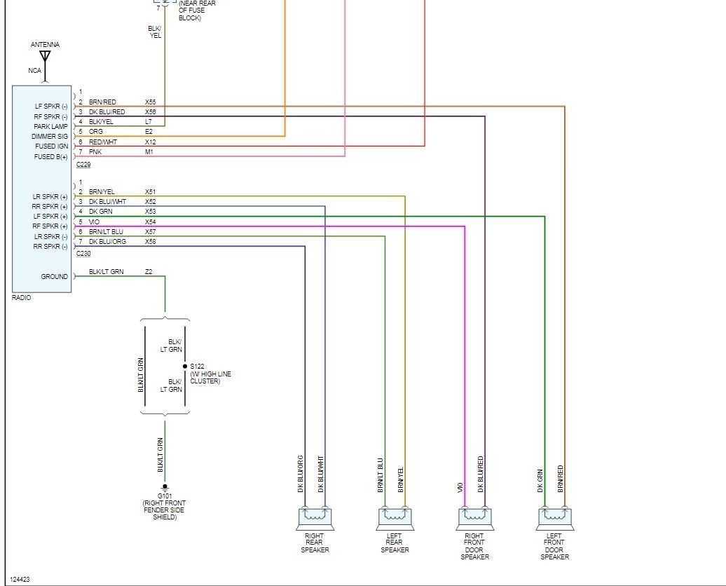 Types of Wiring Harnesses for Dodge Vehicles