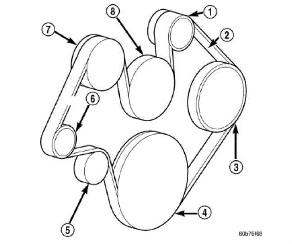 Step 1: Identify the Engine Components