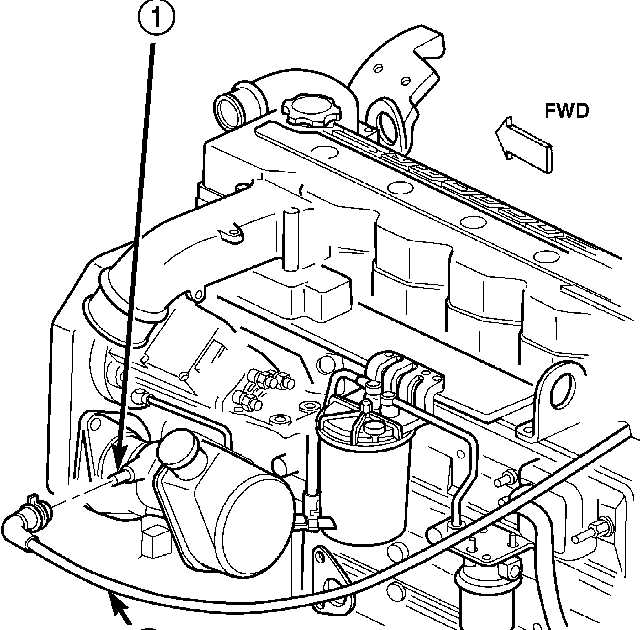 Dodge Ram Vacuum Line Diagram: A Comprehensive Guide