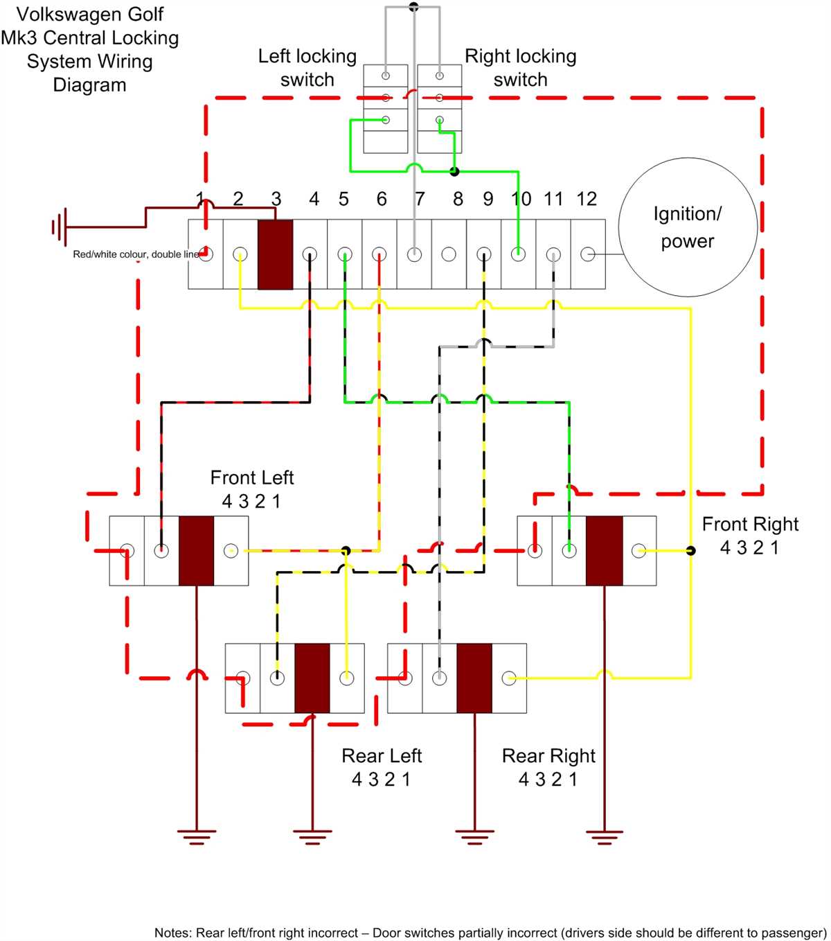 Troubleshooting common issues: Tips and tricks to fix door lock problems