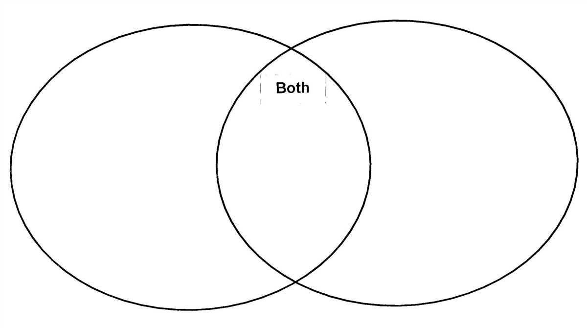 Draw Venn Diagram in Word