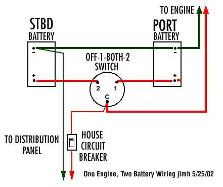 dual battery boat wiring diagram