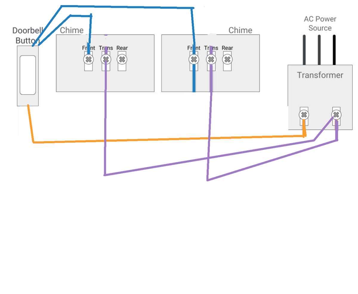 Components needed for Dual Doorbell Wiring