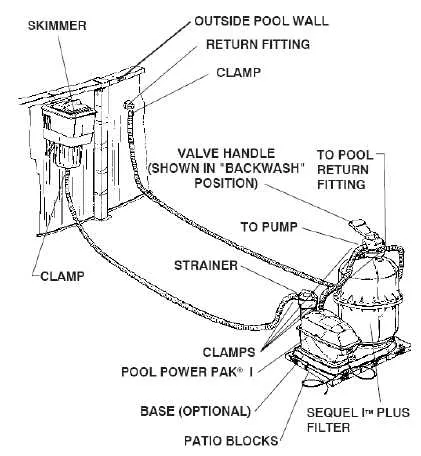 pool pump and filter diagram