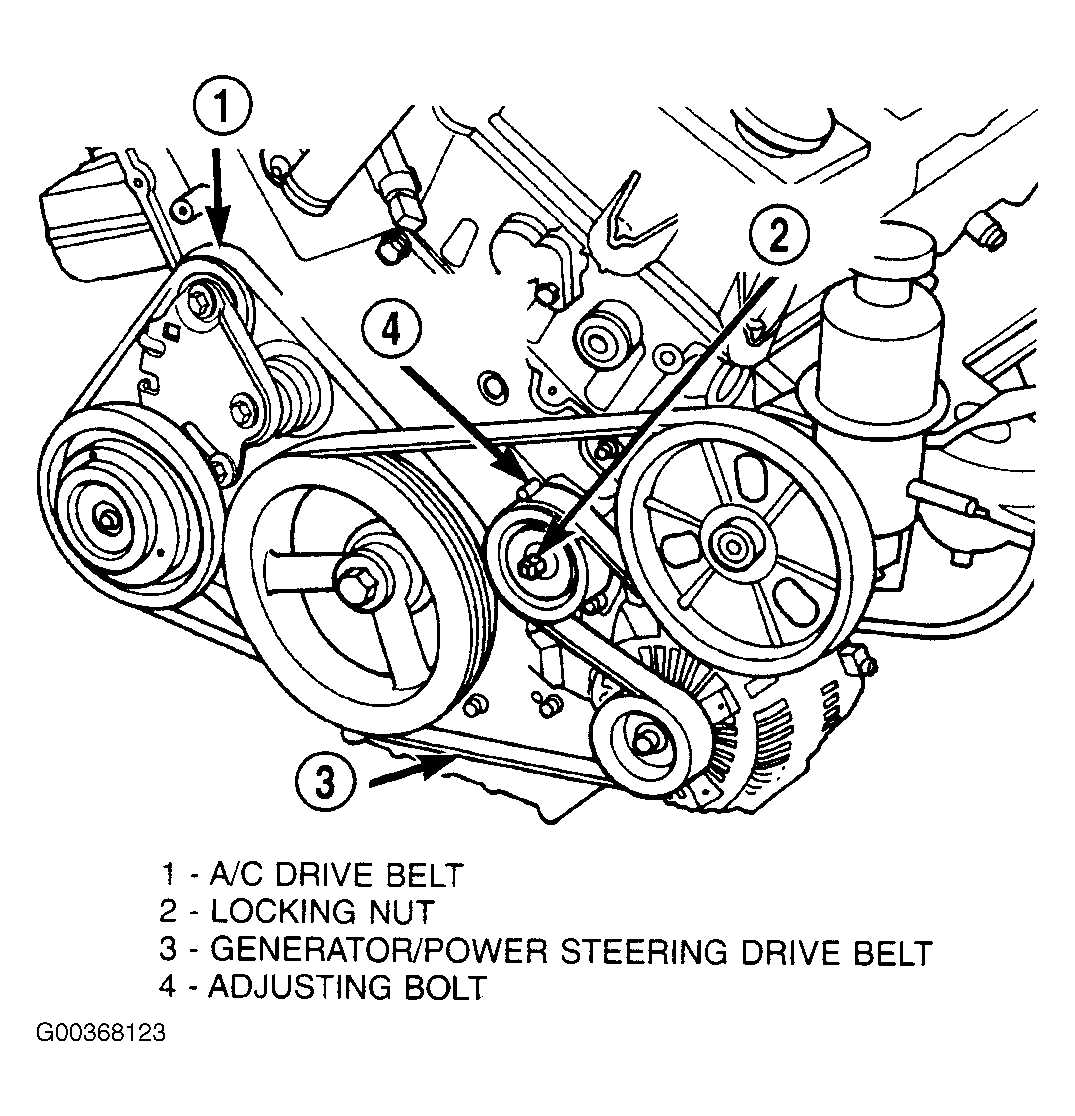 Identifying the Belt Routing in a Chrysler 300