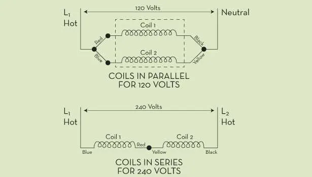 3 wire solenoid wiring diagram