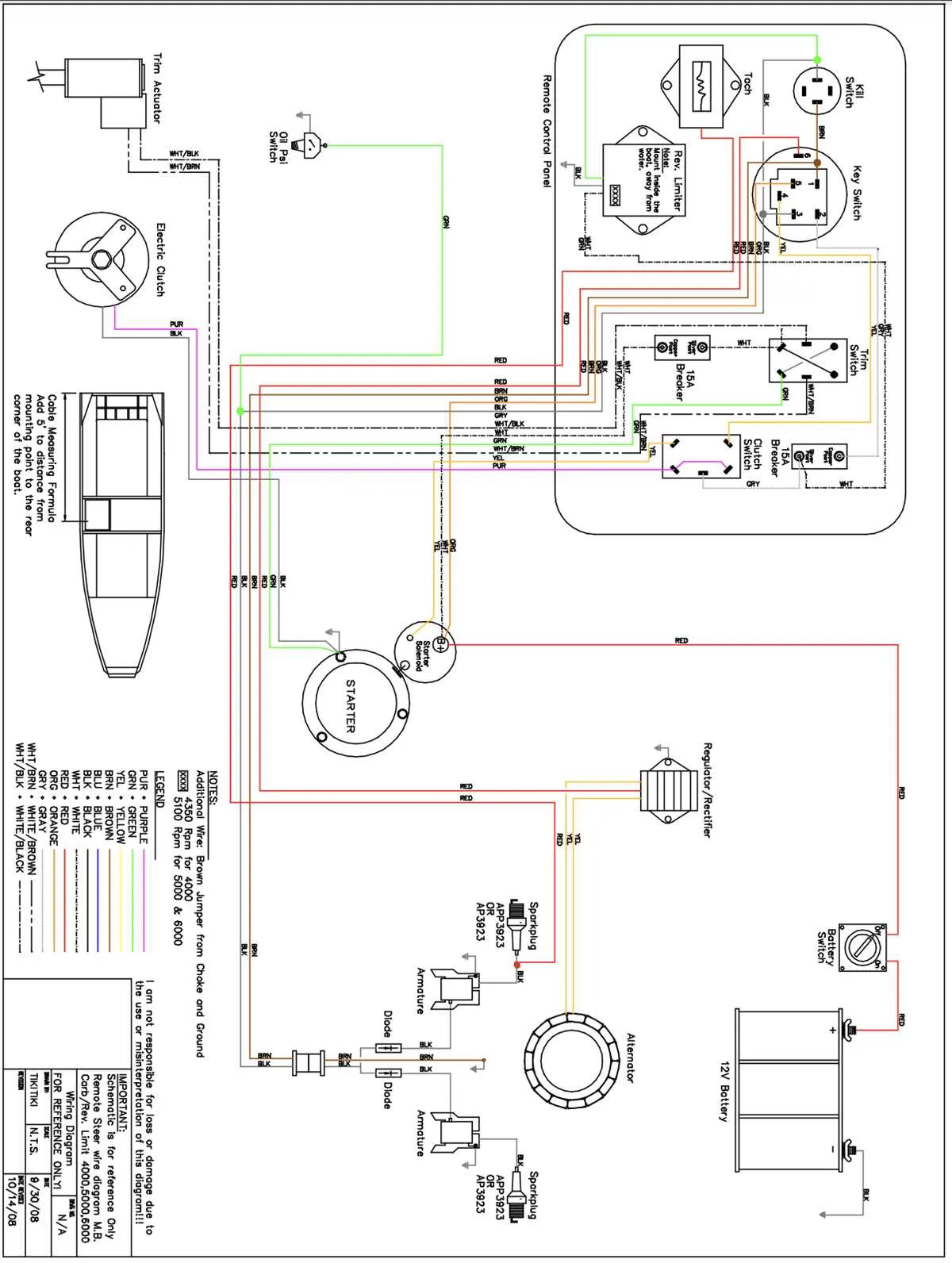free kawasaki wiring diagrams