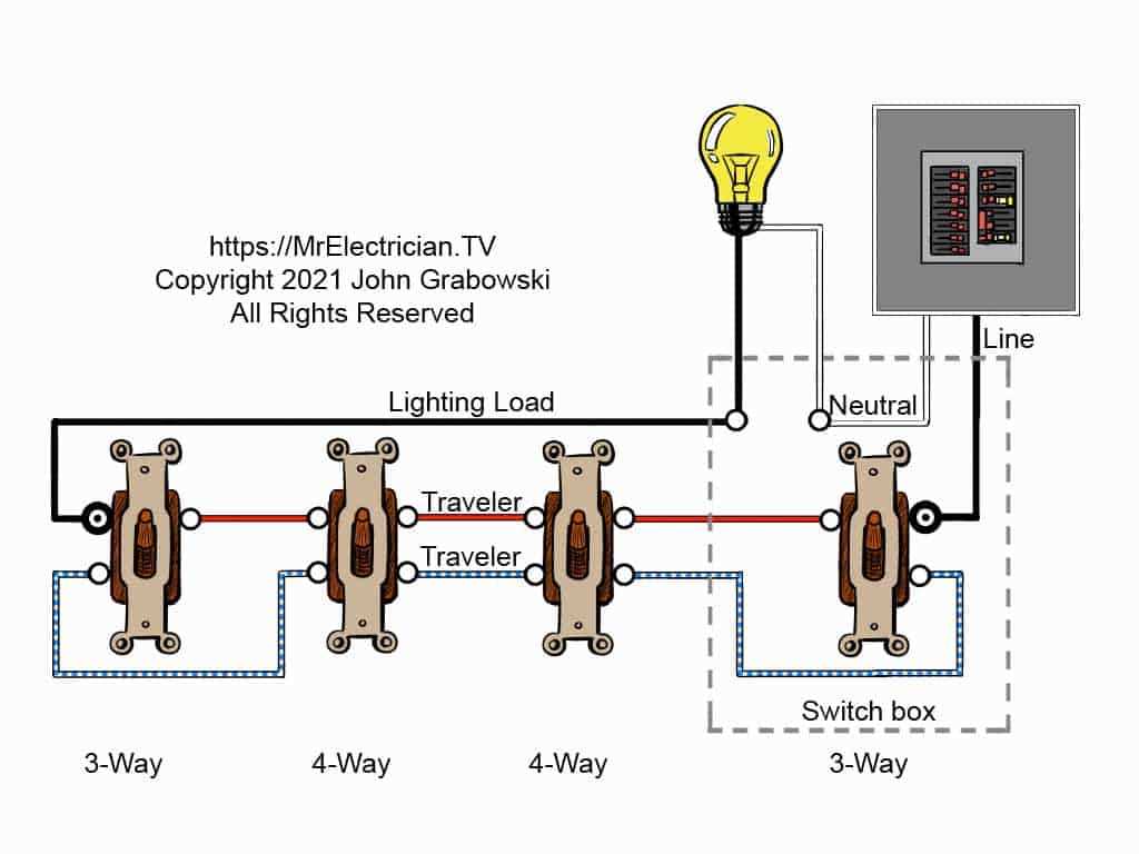 Eagle 4 way switch wiring diagram