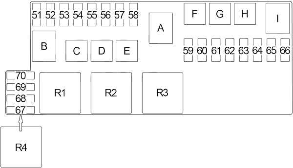 Infiniti qx60 fuse box diagram