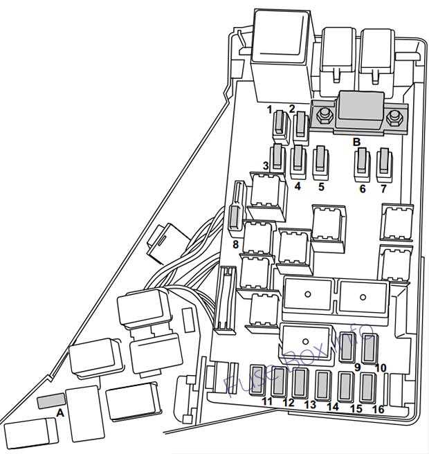 2005 subaru legacy fuse box diagram