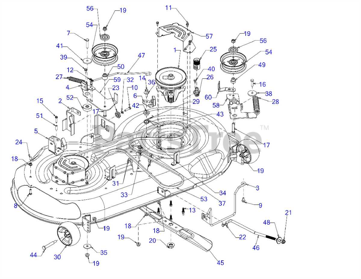 Understanding the Importance of Drive Belt in Troy Bilt Bronco