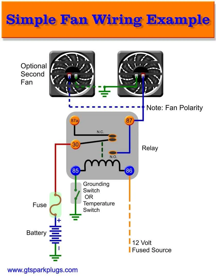 electric fan relay diagram
