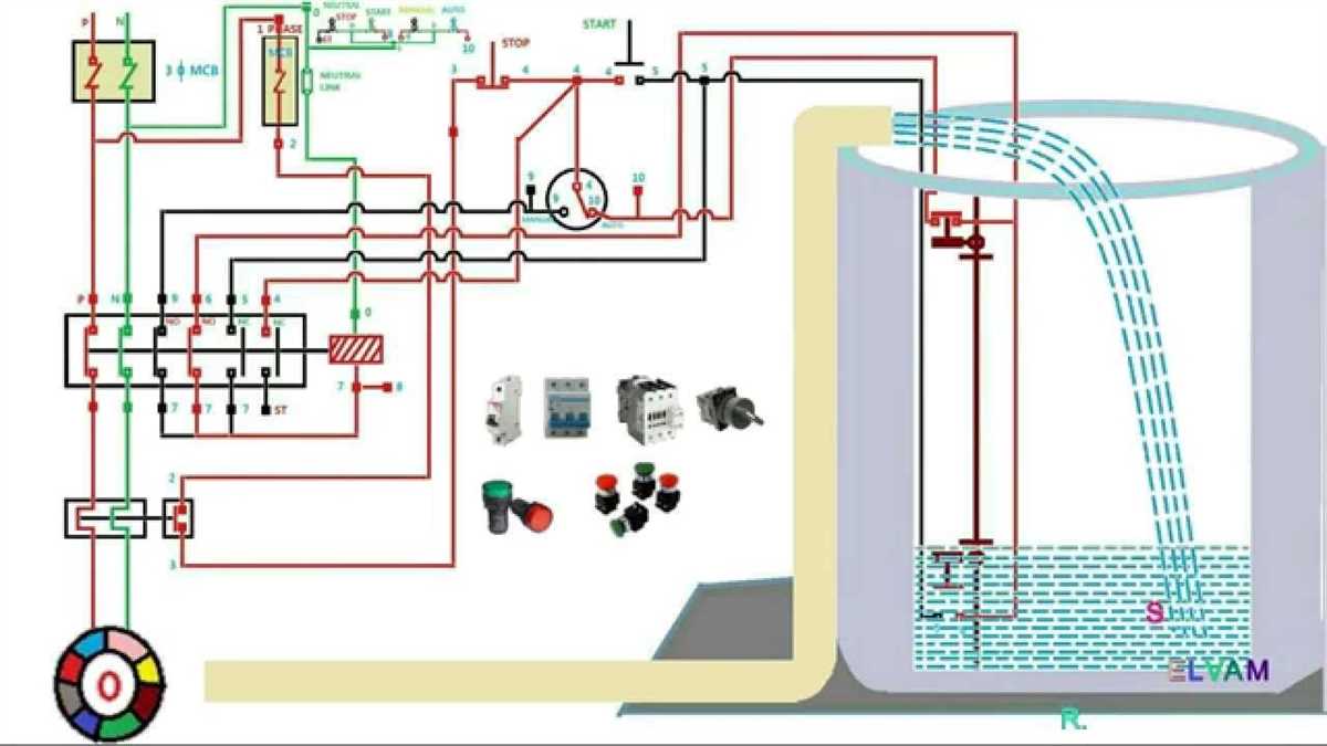 Step 2: Determine the power requirements