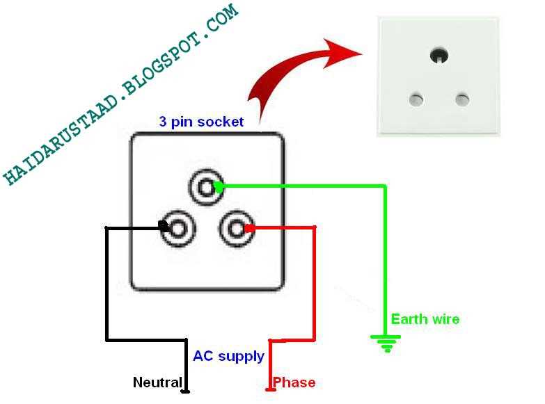 4. Consider the Circuit Layout