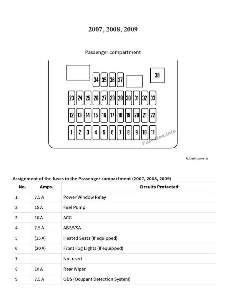 00 honda civic fuse diagram