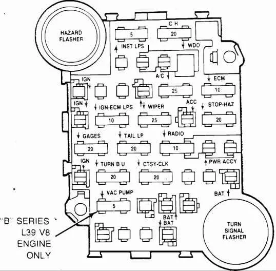 1981 chevy truck fuse box diagram