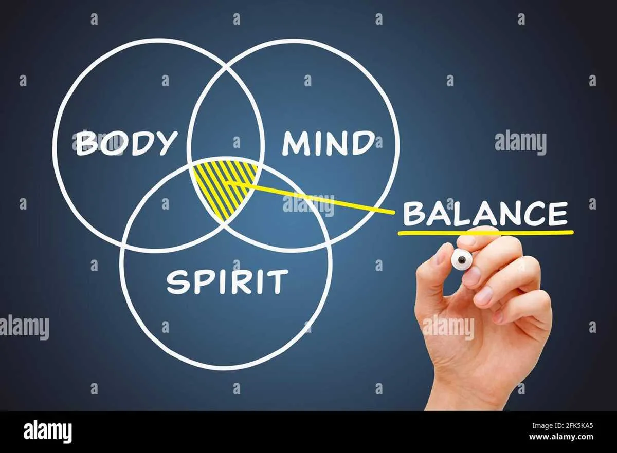 spirit soul and body diagram