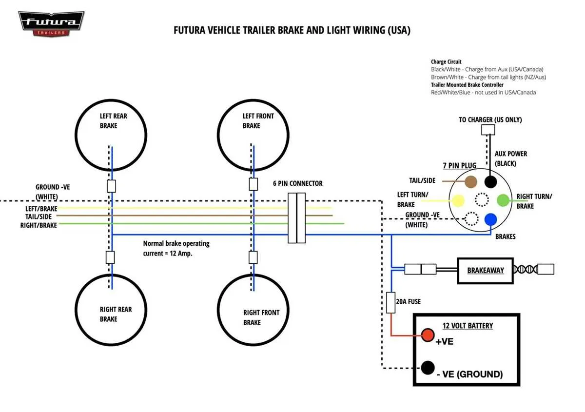 enclosed trailer wiring diagram