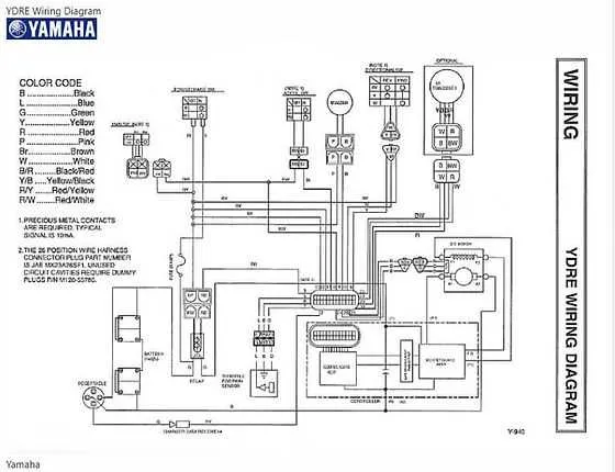 golf cart wiring diagram