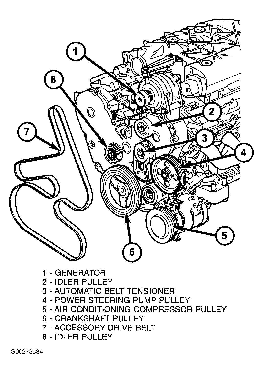 Tips for Maintaining the Serpentine Belt in a 2013 Chrysler 200 2.4 Liter Engine