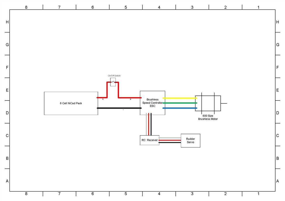 Common Applications of Electric Motors