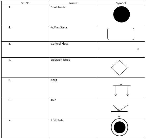 6. Required Interface Symbol: