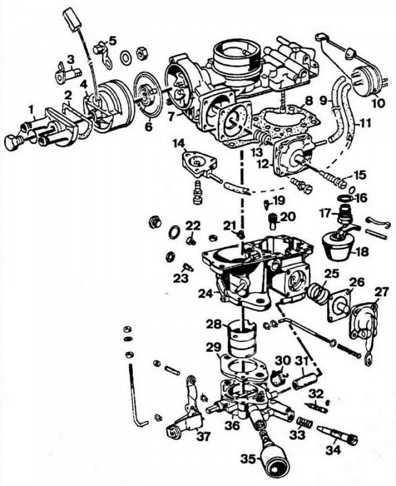 Understanding the Pd18j Carburetor: An Overview