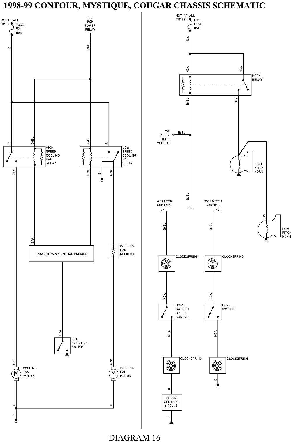 1999 mercury cougar wiring diagram